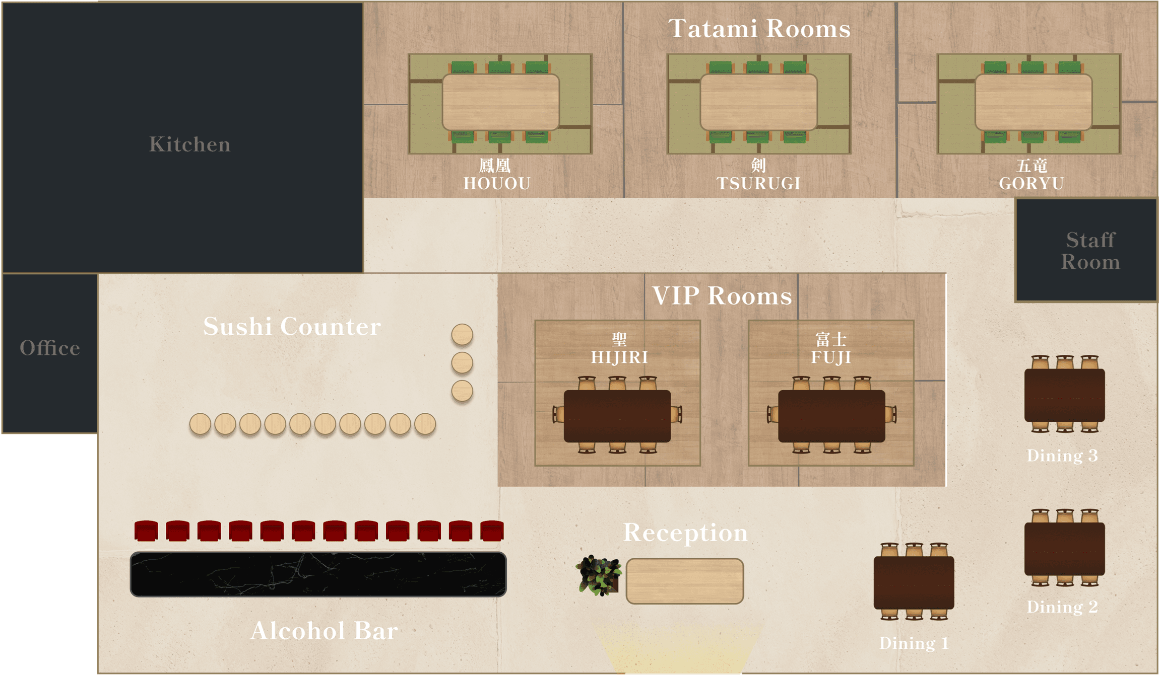 Rooms Layout